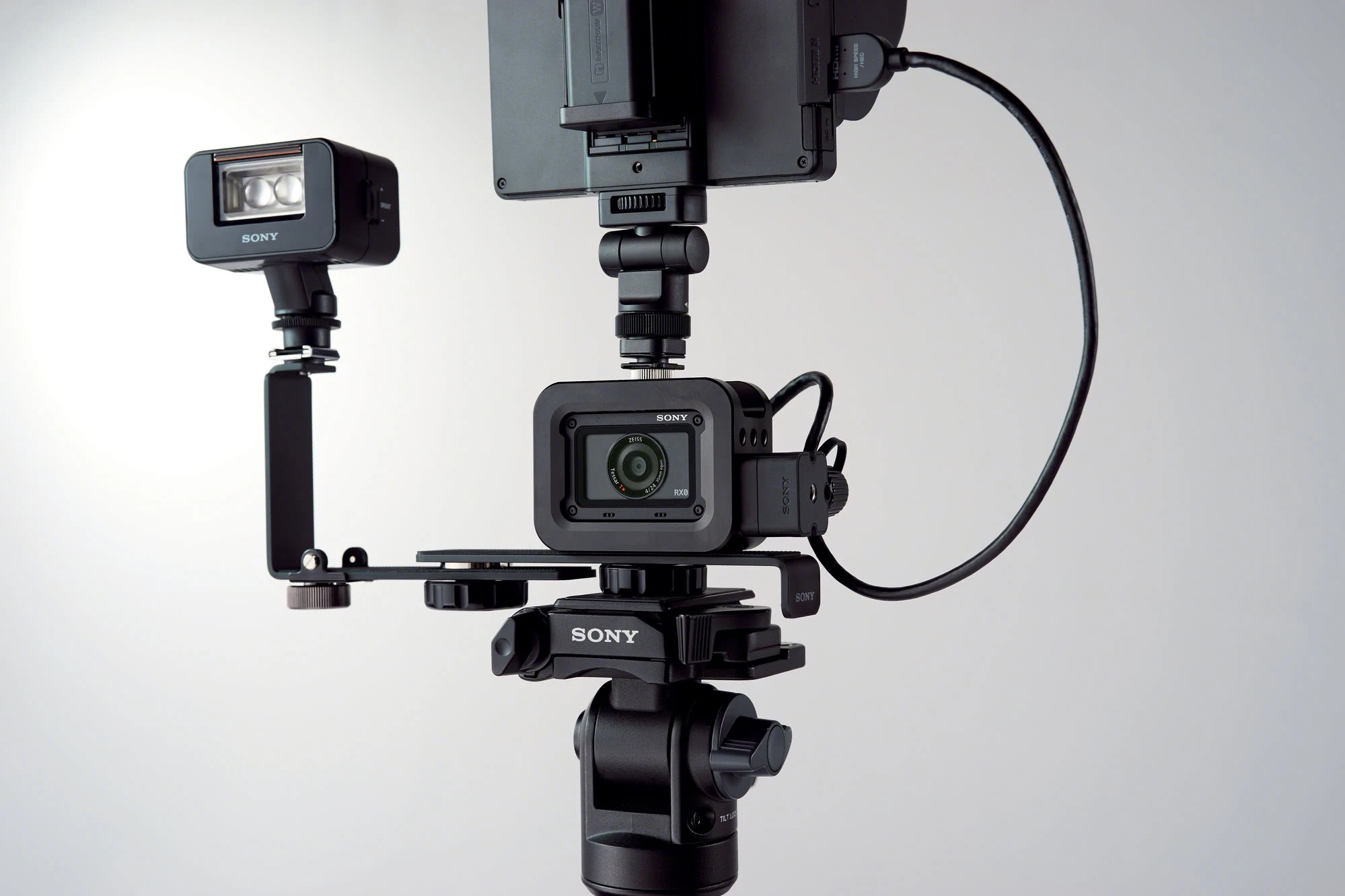 sony rx0