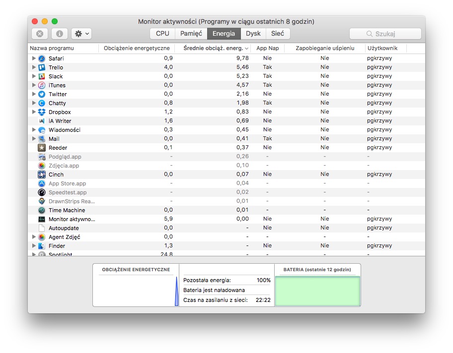 trello macOS windows oficjalna aplikacja class="wp-image-592101" 
