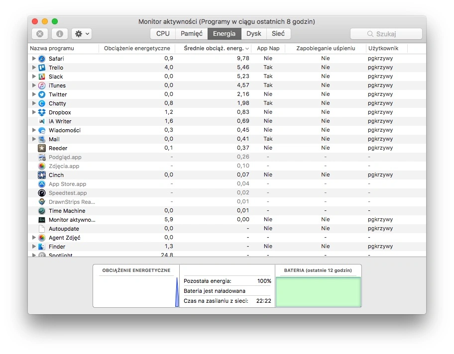 trello macOS windows oficjalna aplikacja class="wp-image-592101" 
