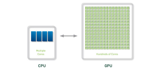 Xbox One X vs PC class="wp-image-591634" 