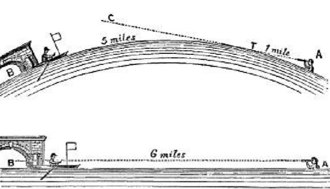 ziemia jest plaska badania class="wp-image-591780" 