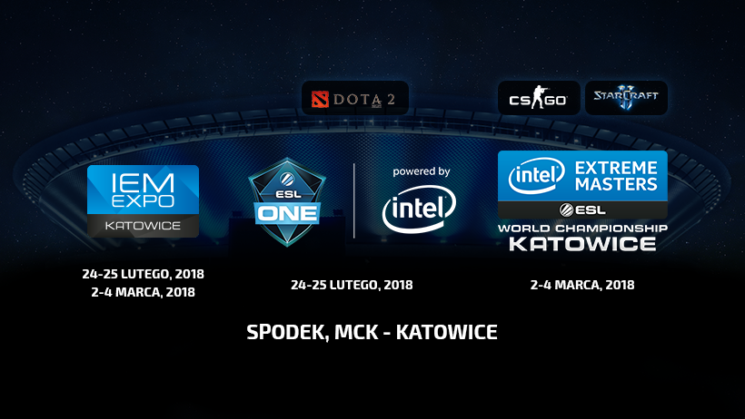 intel extreme masters 2018 class="wp-image-614791" 