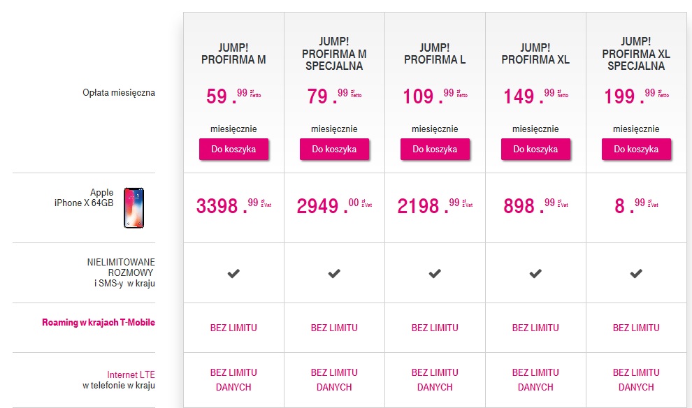 iphone x w t-mobile cennik w abonamencie 