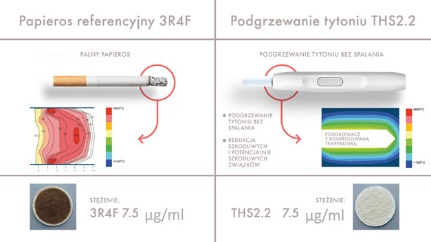 iqos badania class="wp-image-611668" 