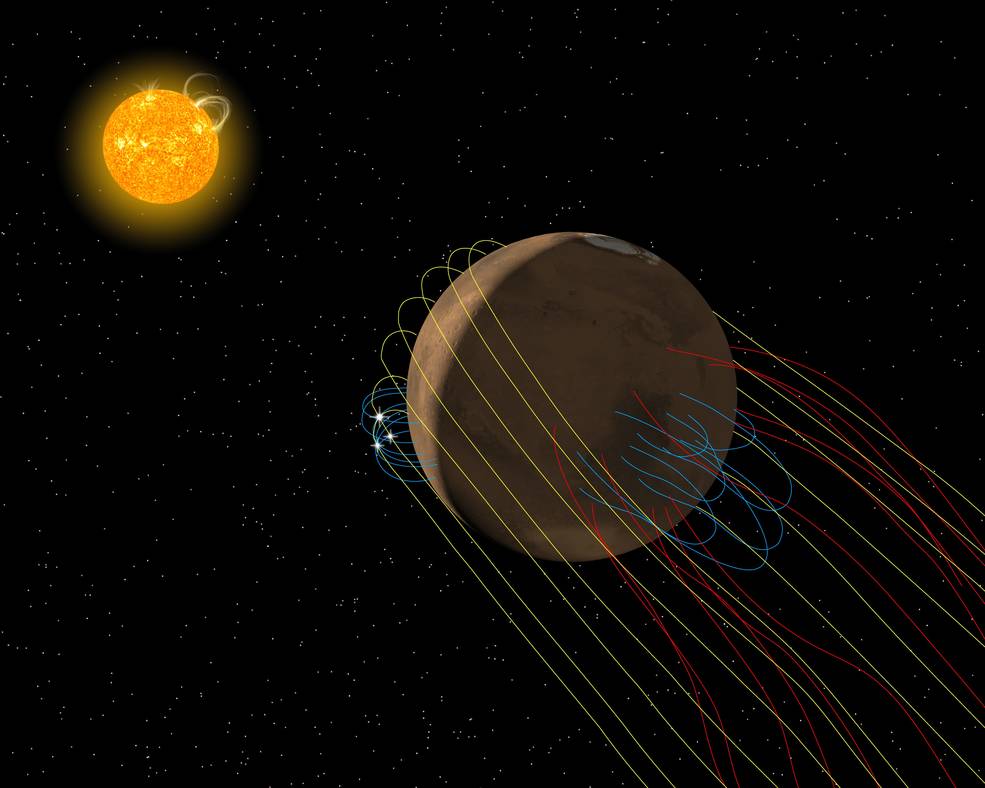 mars ogon magnetyczny class="wp-image-613213" 