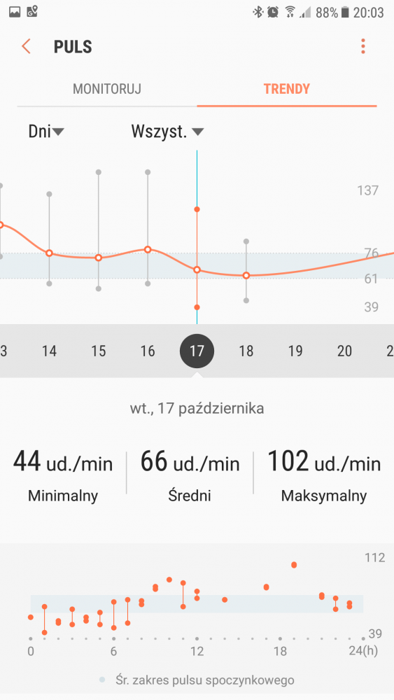 https://ocs-pl.oktawave.com/v1/AUTH_2887234e-384a-4873-8bc5-405211db13a2/spidersweb/2017/10/samsung-gear-fit-2-pro-recenzja-6-563x1000.png