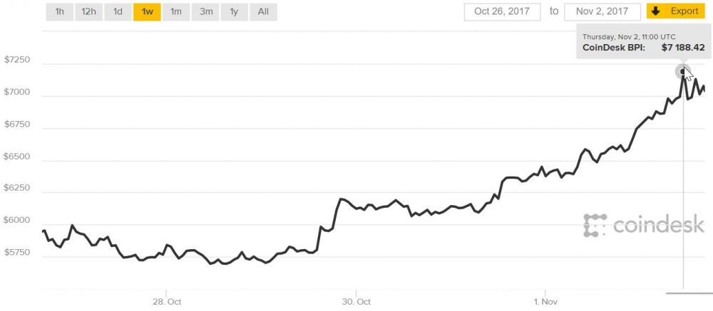 bitcon class="wp-image-620128" 
