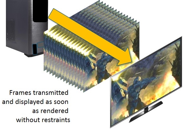 HDMI 2.1 