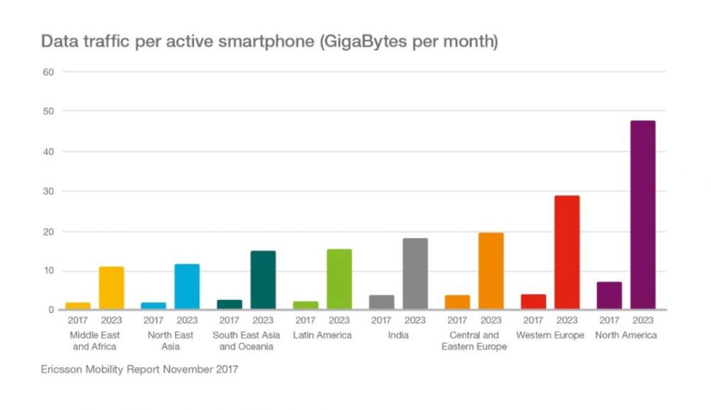 plus lte advanced class="wp-image-637959" 