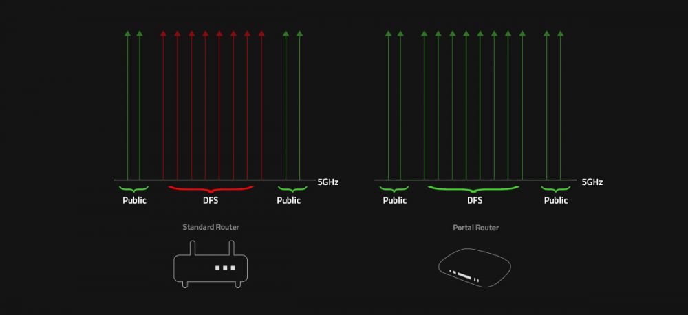 razer portal class="wp-image-642171" 