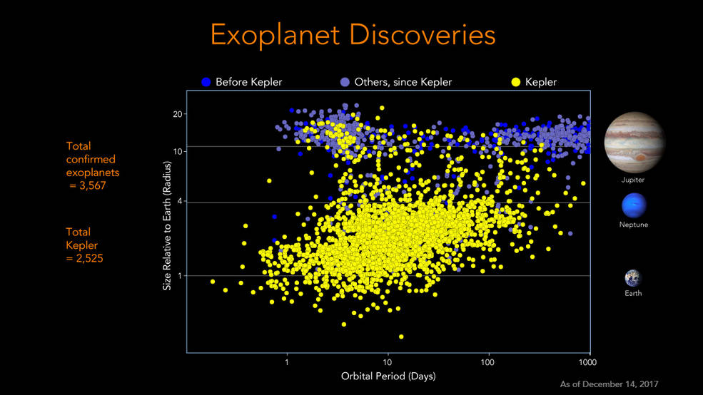sztuczna inteligencja google nasa class="wp-image-646971" 