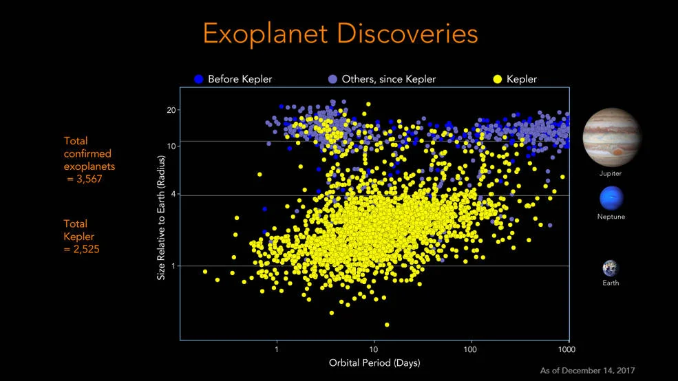 sztuczna inteligencja google nasa class="wp-image-646971" 