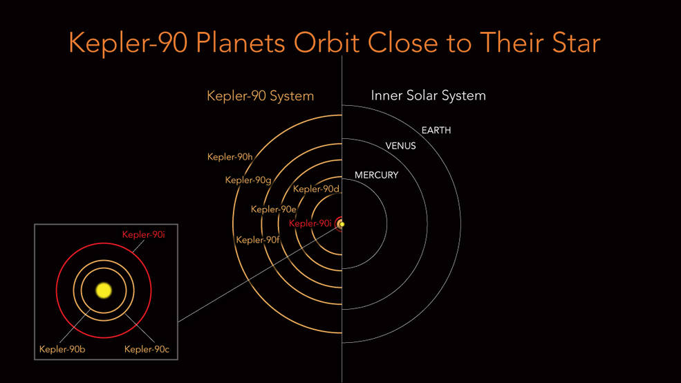 sztuczna inteligencja google nasa class="wp-image-646974" 