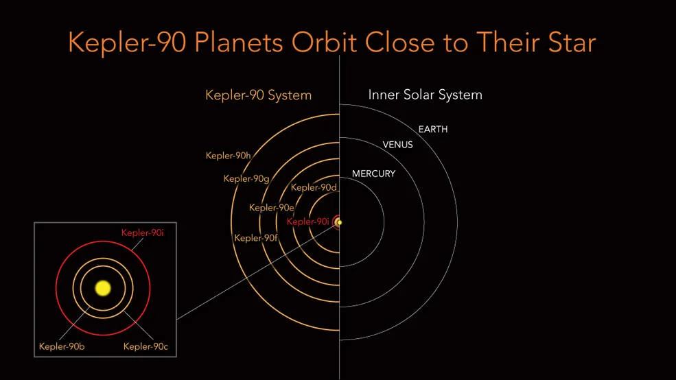 sztuczna inteligencja google nasa class="wp-image-646974" 