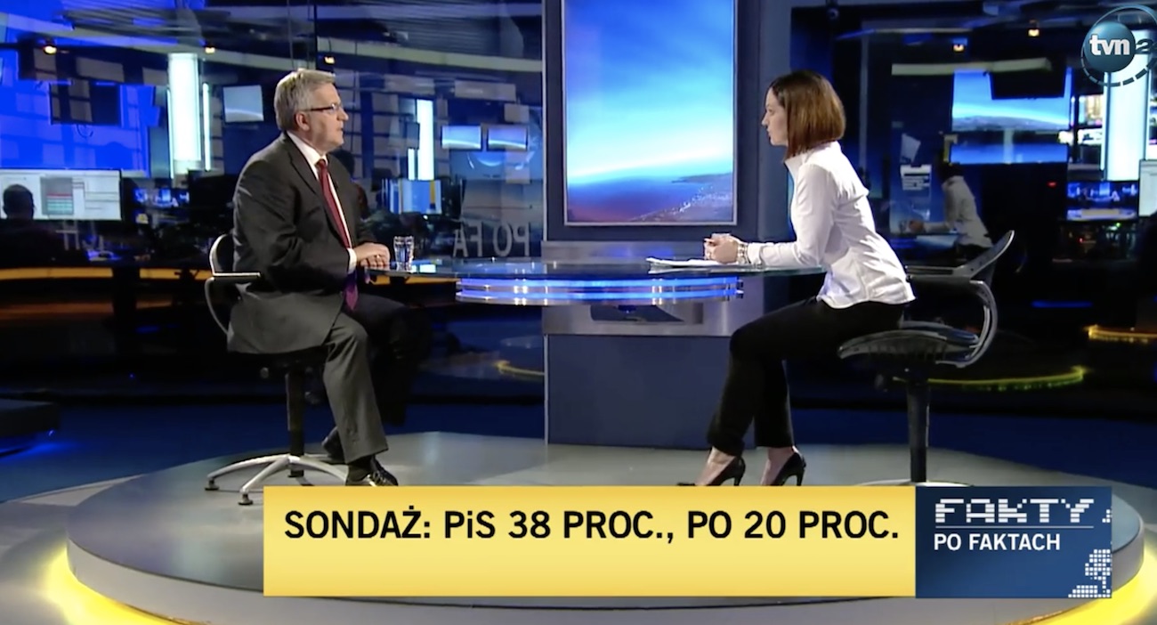 diana rudnik w faktach