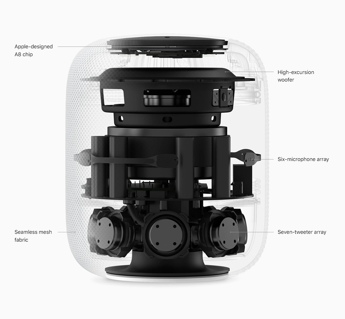 apple homepod inteligentny głośnik data premiery 3 class="wp-image-667465"