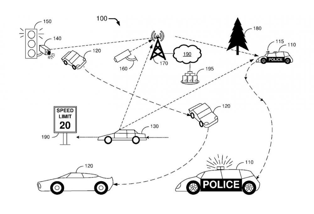 autonomiczny radiowoz forda class="wp-image-669616" 
