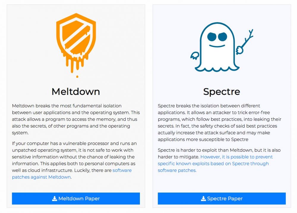 Intel Meltdown class="wp-image-657358" 