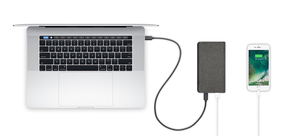 mophie powerbank powerstation USB-C XXL 15 class="wp-image-669472" 