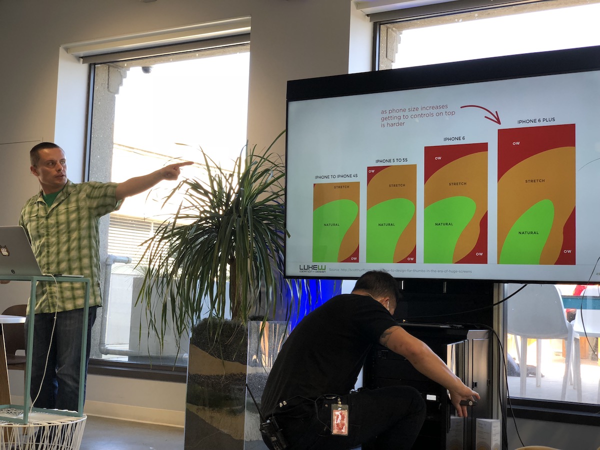 google launchpad san francisco bootcamp szopi startup warsztaty class="wp-image-675376" 