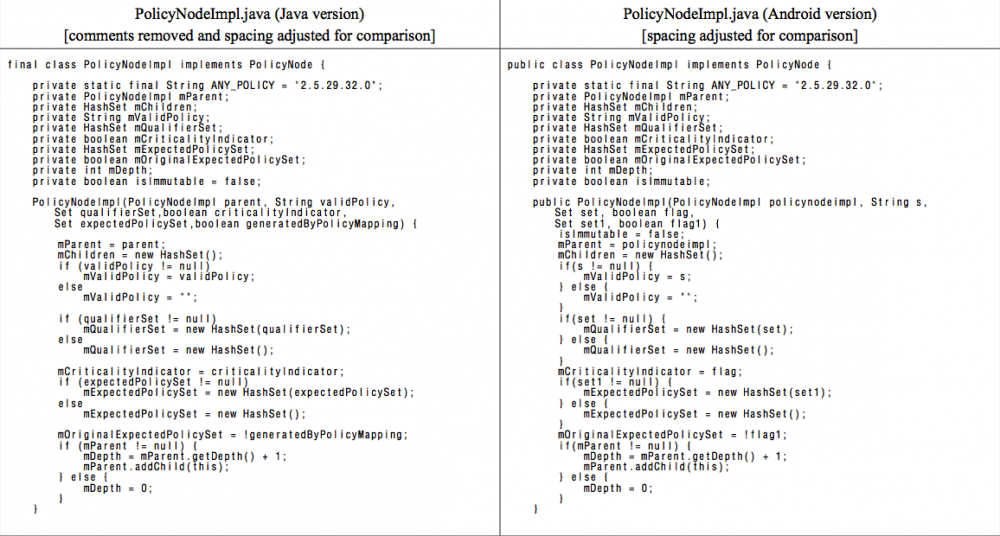 Java-Mobile-Google-kontra-Oracle-2 class="wp-image-708264" 