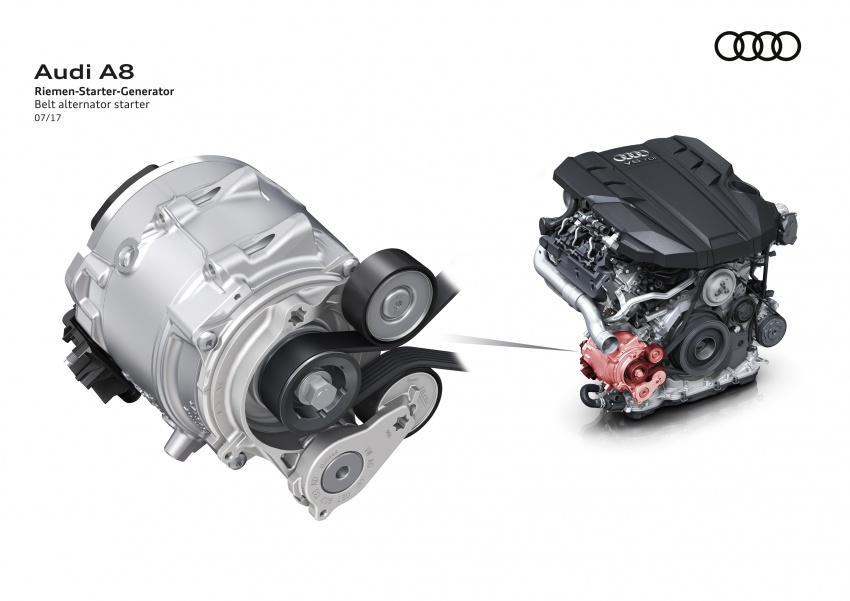 co-to-jest-mild-hybrid-audi class="wp-image-708570" 