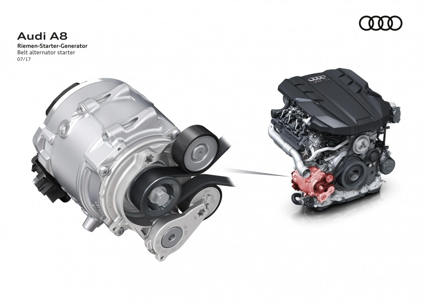 co-to-jest-mild-hybrid-audi class="wp-image-708570" 