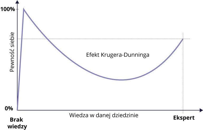 class="wp-image-706329"