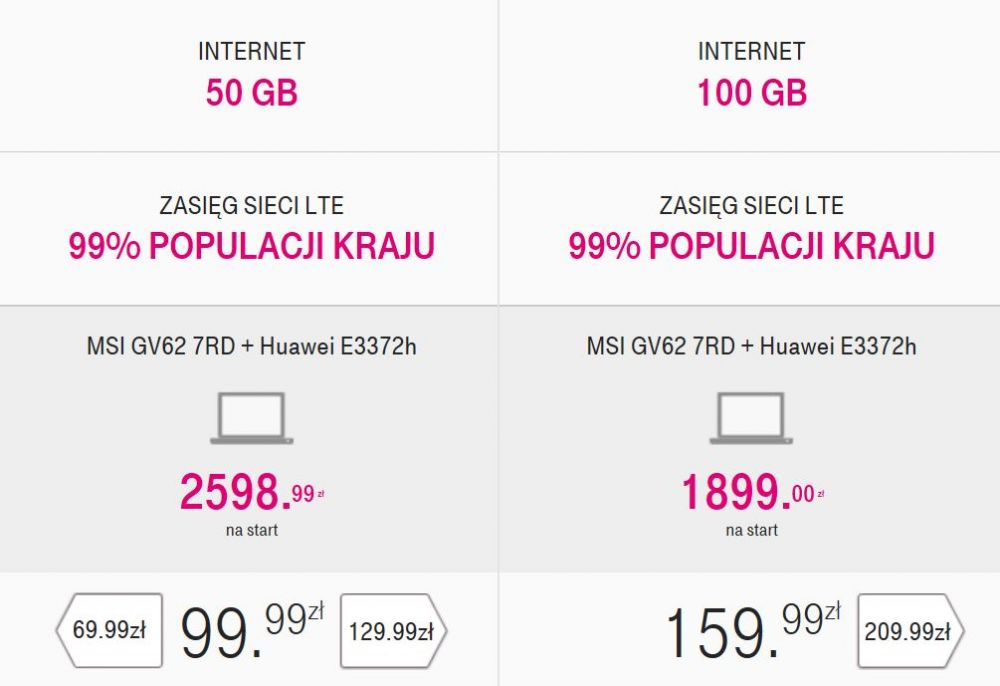 IEM 2018 T-Mobile gry class="wp-image-692431" 