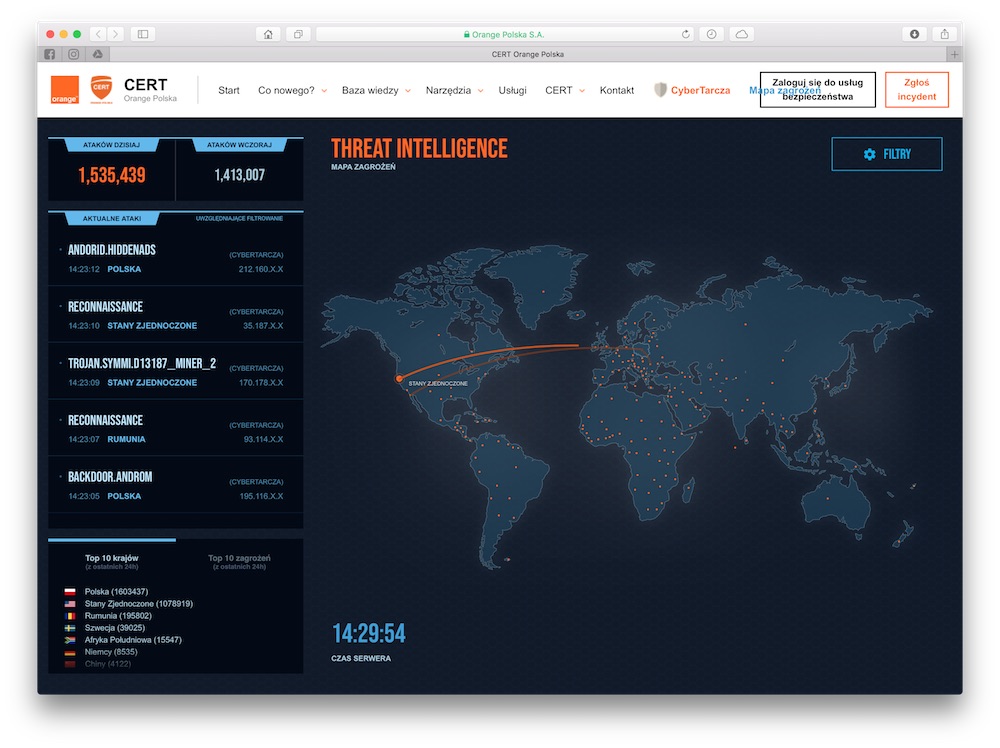 orange raport cert za 2017 rok cybertarcza 6 class="wp-image-699343" 