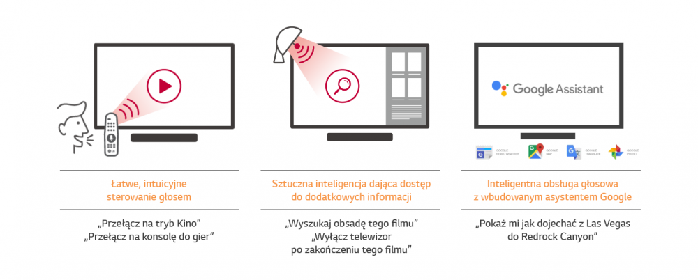 telewizory lg thinq class="wp-image-713946" 