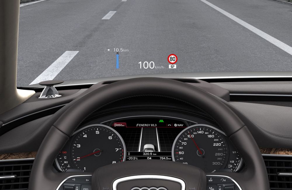 heads-up-display class="wp-image-720039" 