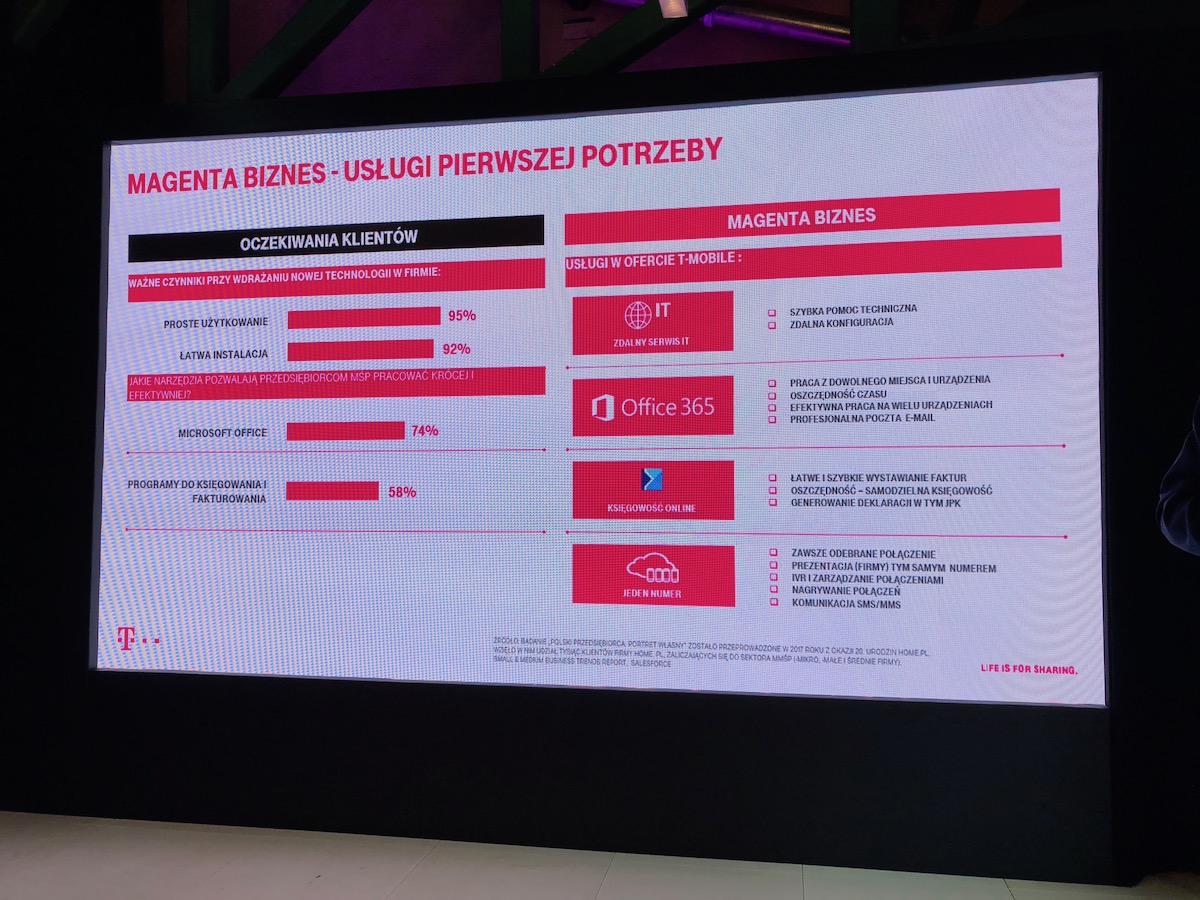 t-mobile magenta biznes 37 