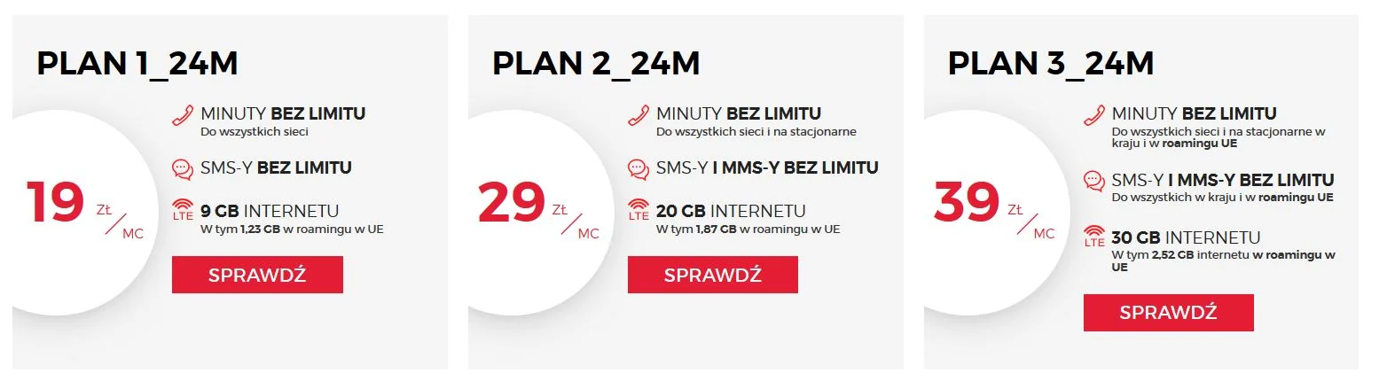 virgin mobile abonament prepaid nowa oferta plany class="wp-image-712101"