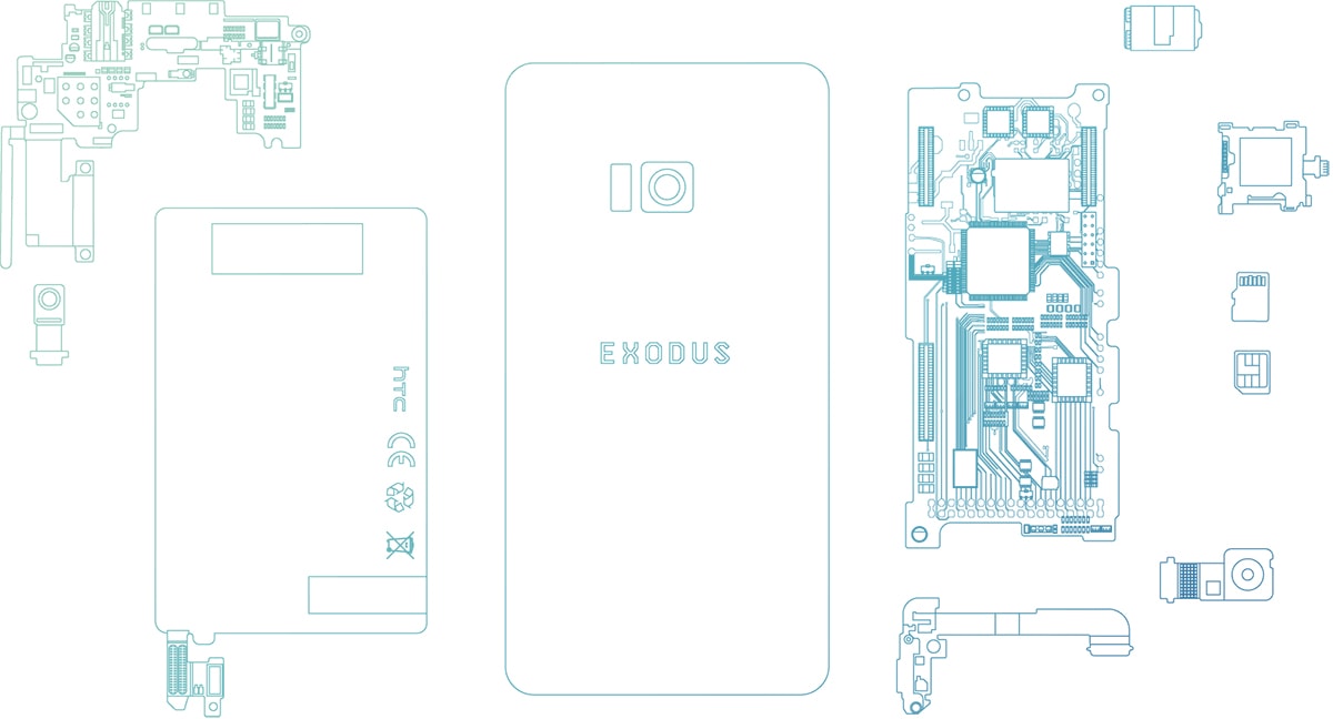 HTC Exodus class="wp-image-733122"