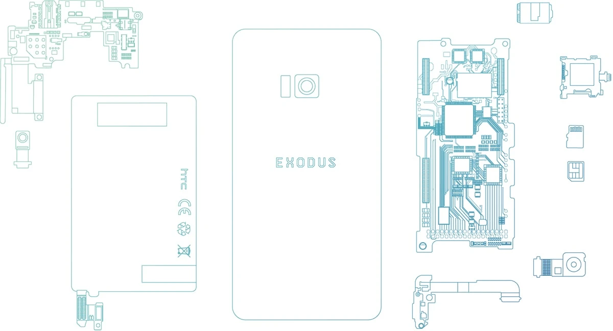HTC Exodus class="wp-image-733122"