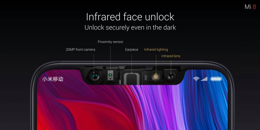xiaomi-mi-8-3 class="wp-image-742072" 