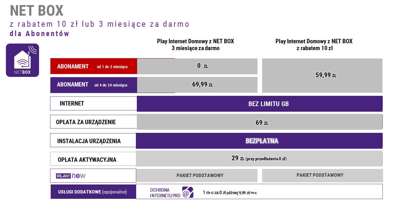 play internet za darmo class="wp-image-752059" 