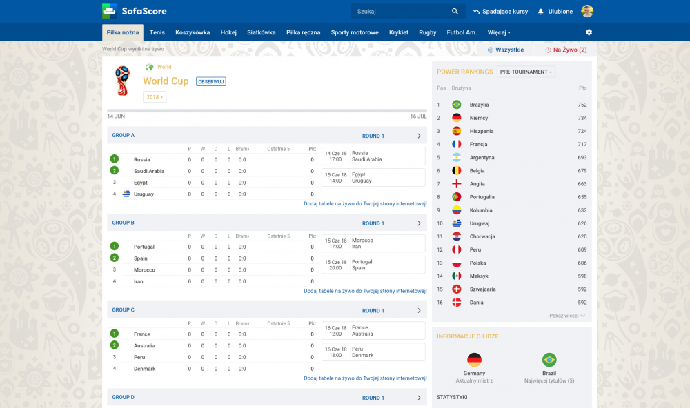 sofascore - wyniki na żywo mundial class="wp-image-752476" 
