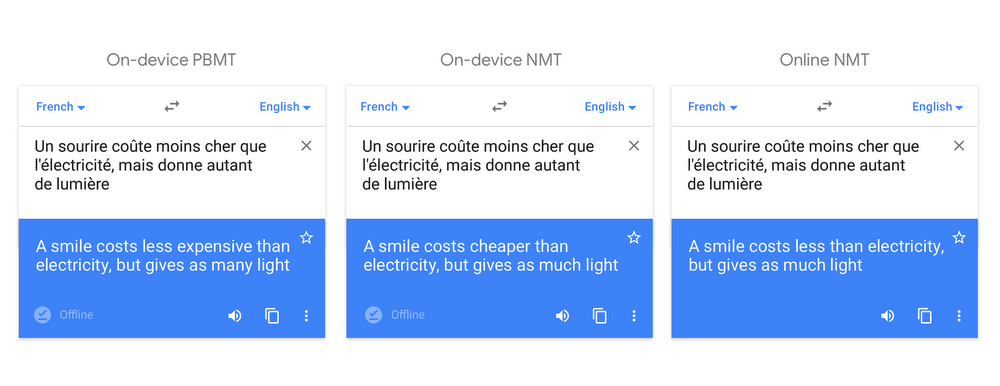 tłumacz google class="wp-image-752065"