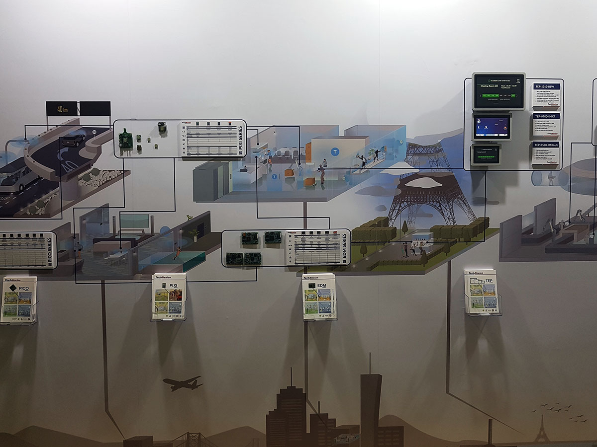 computex 2018 podsumowanie class="wp-image-765160"