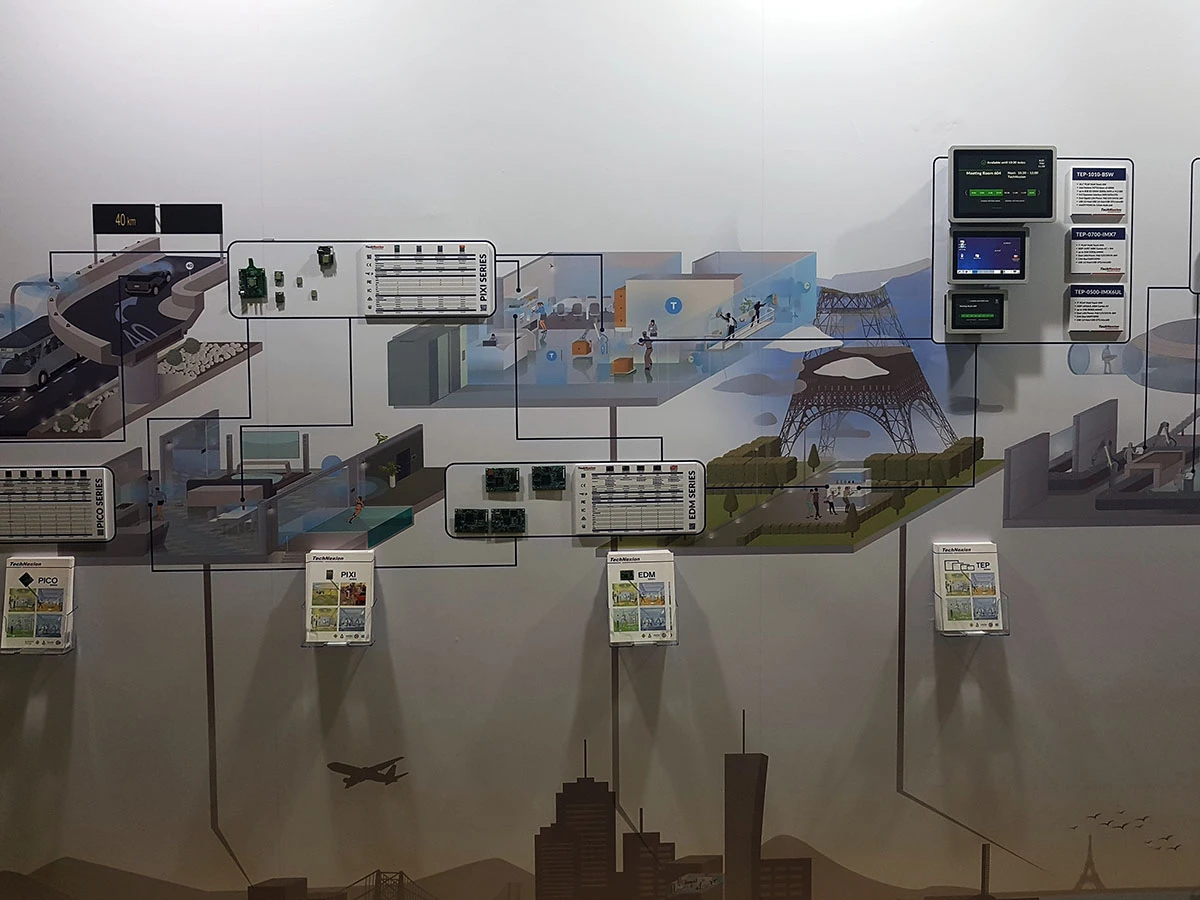 computex 2018 podsumowanie class="wp-image-765160" 