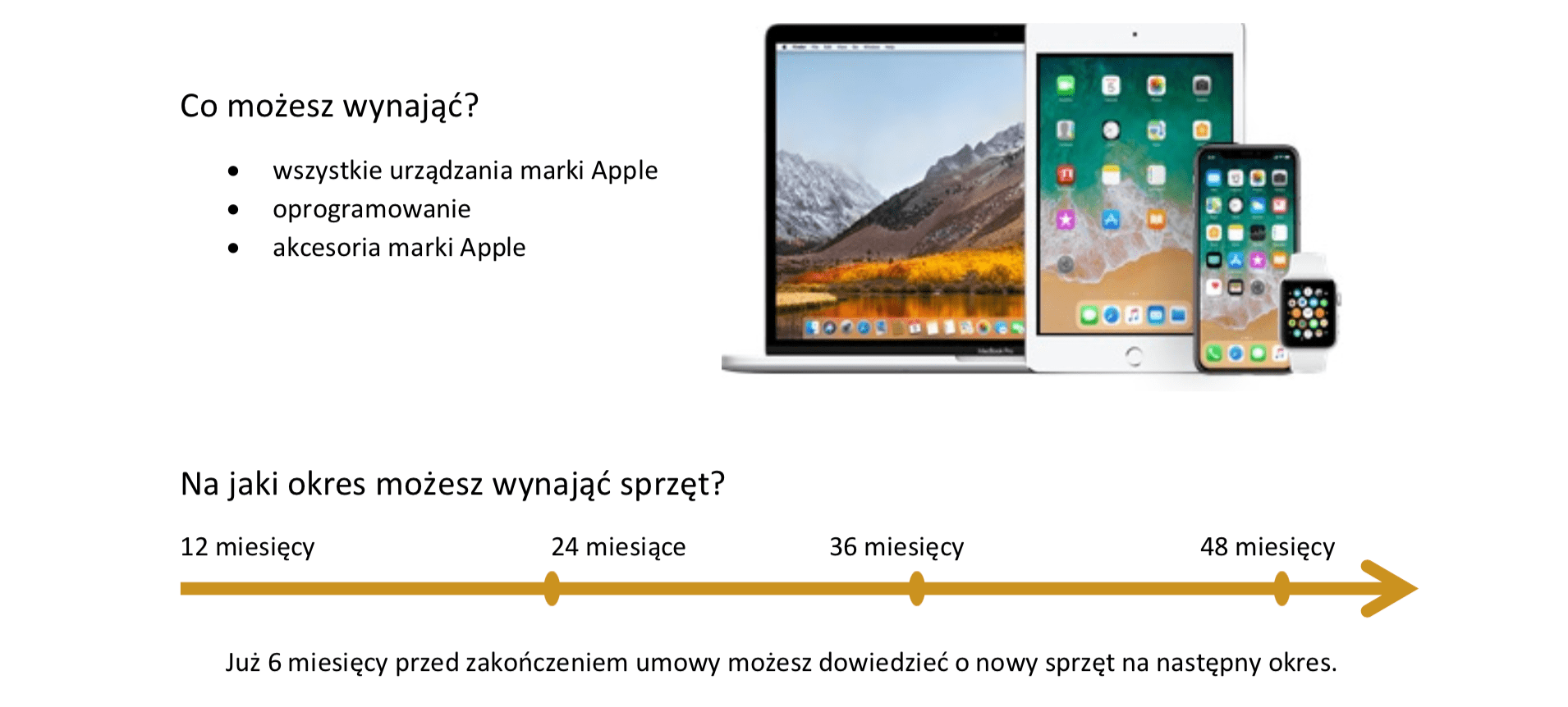 Apple Financial Services - jak to działa? class="wp-image-789205" 