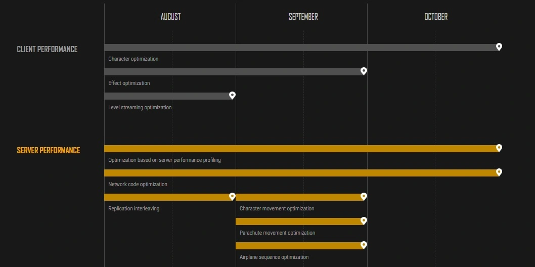 fix-pubg class="wp-image-781798"