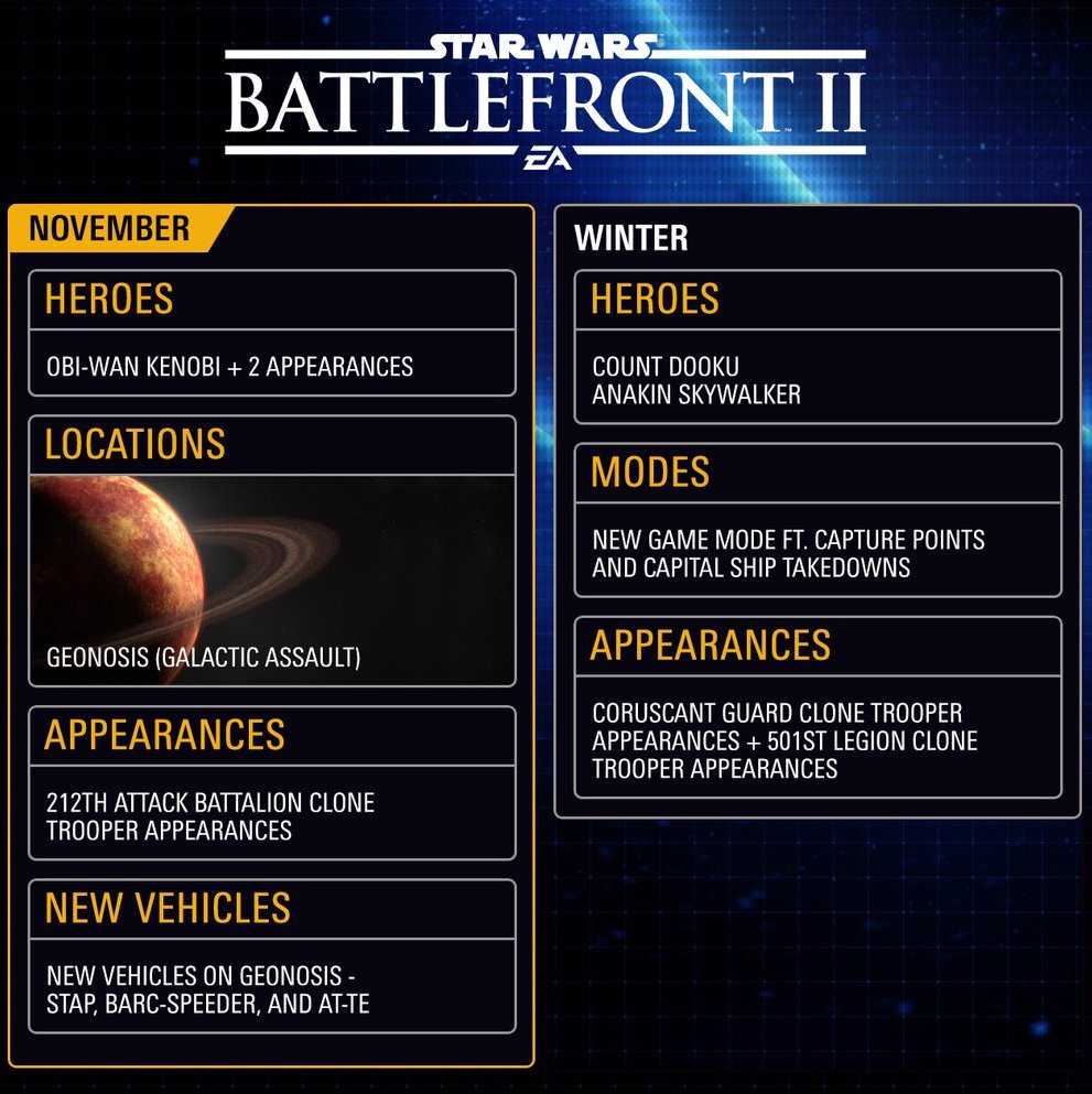 star wars battlefront 2 2018 roadmap wojny klonów class="wp-image-794590" 