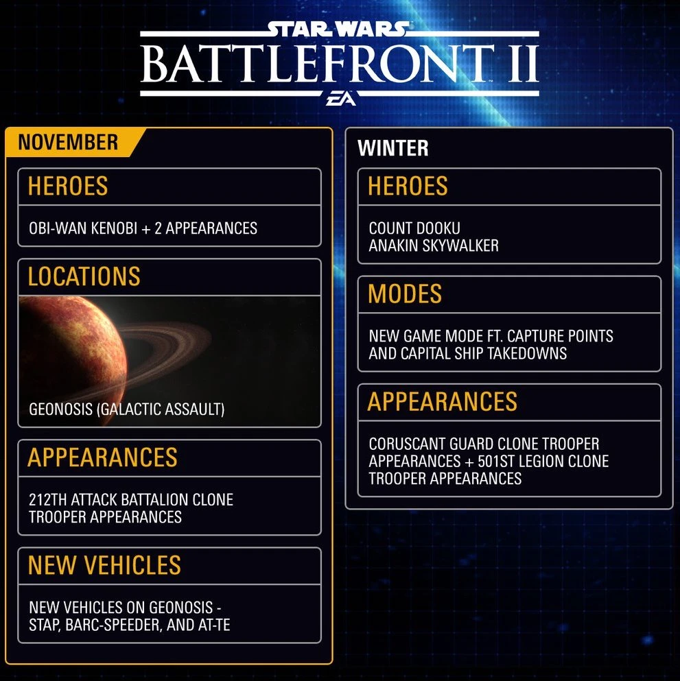 star wars battlefront 2 2018 roadmap wojny klonów class="wp-image-794590" 