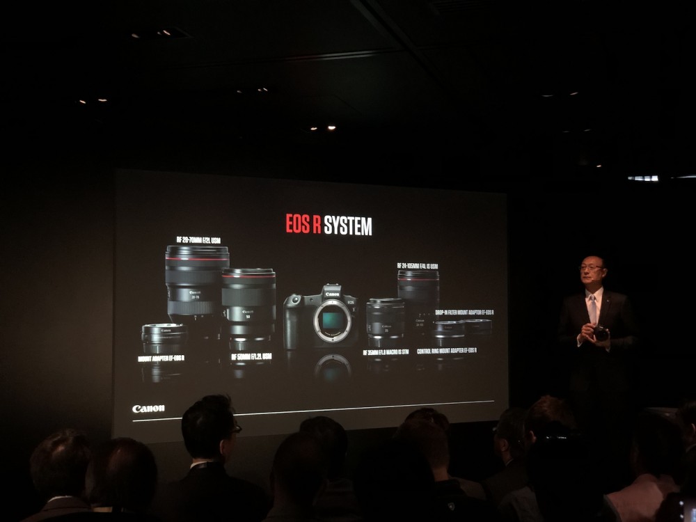canon eos r pełna klatka bezlusterkowiec class="wp-image-797869" 