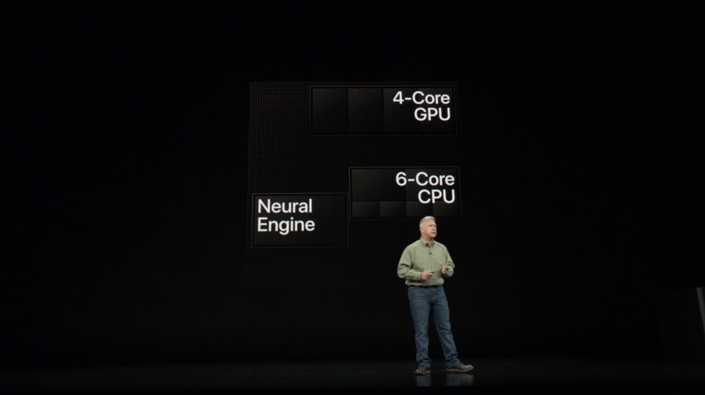 iPhone Xs i iPhone Xs Max - cena, premiera, co nowego class="wp-image-802852" title="iPhone Xs i iPhone Xs Max - cena, premiera, co nowego" 