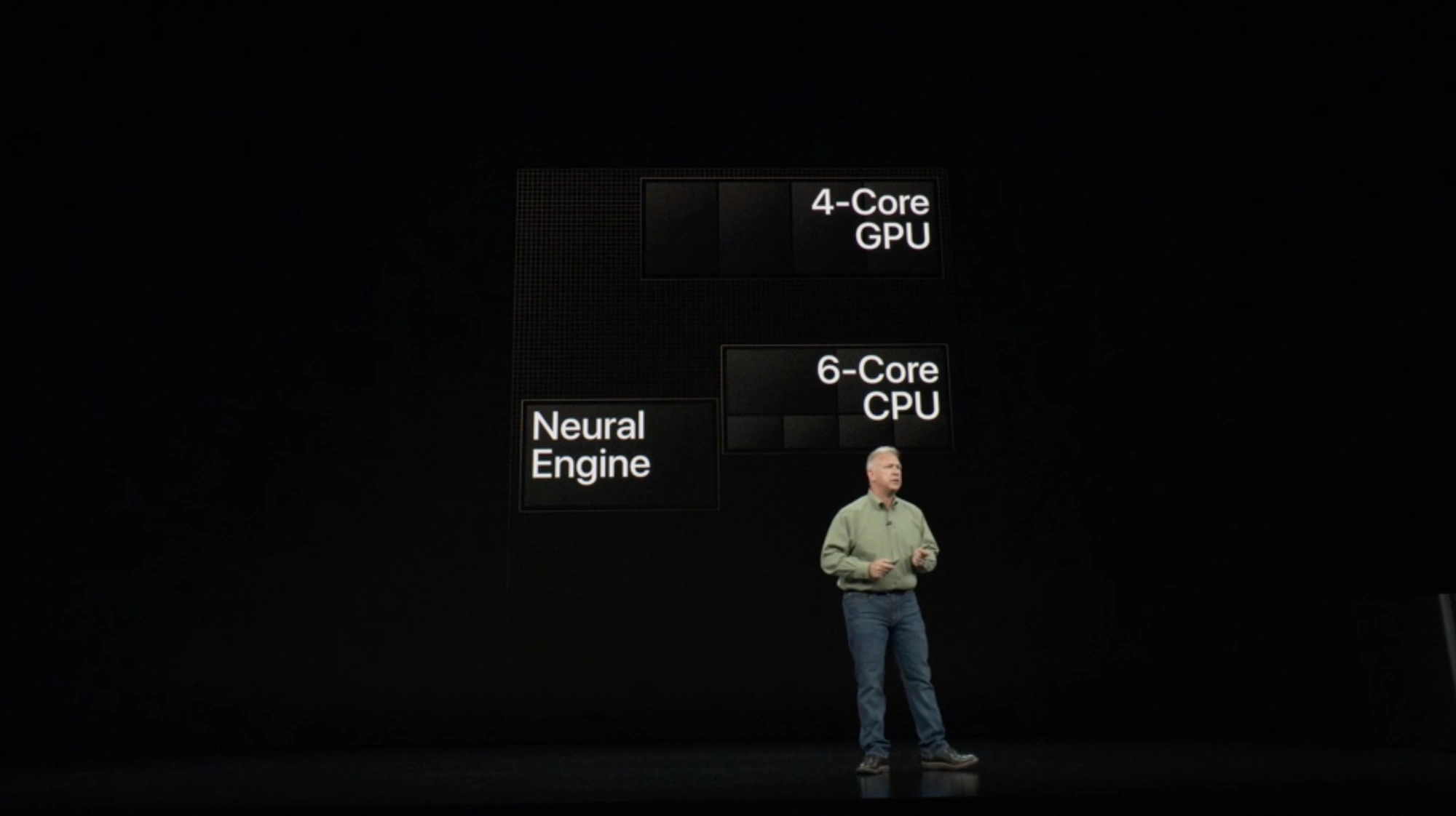 iPhone Xs i iPhone Xs Max - cena, premiera, co nowego class="wp-image-802852" title="iPhone Xs i iPhone Xs Max - cena, premiera, co nowego"