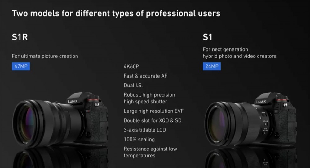 panasonic lumix s1, lumix s1r class="wp-image-809218" 